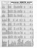 Zenith Carb Specifications 093.jpg